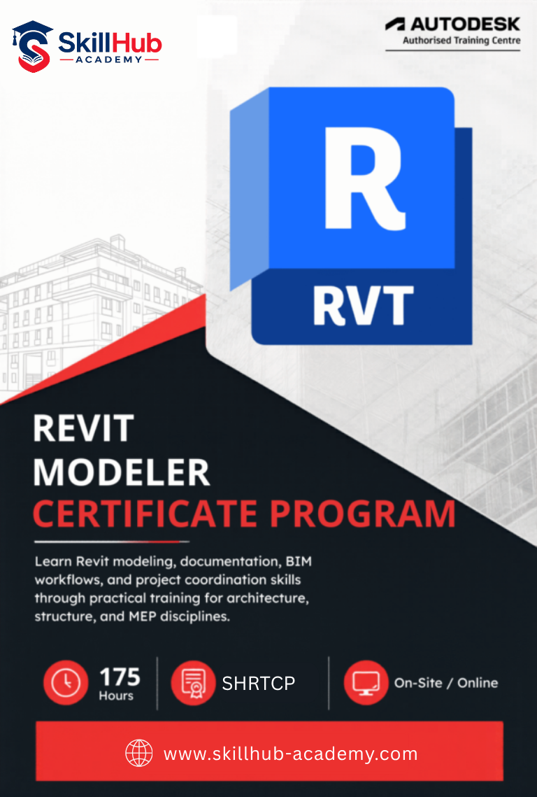 Revit Modeler Certificate Program