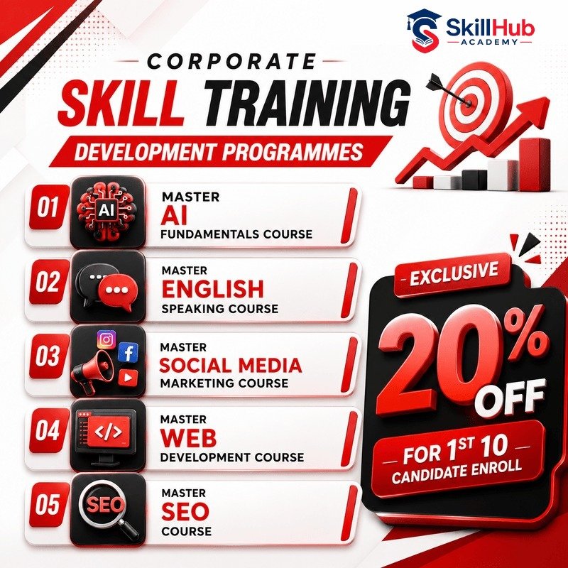 Corporate Skill Training - 20% off for first 10 candidates